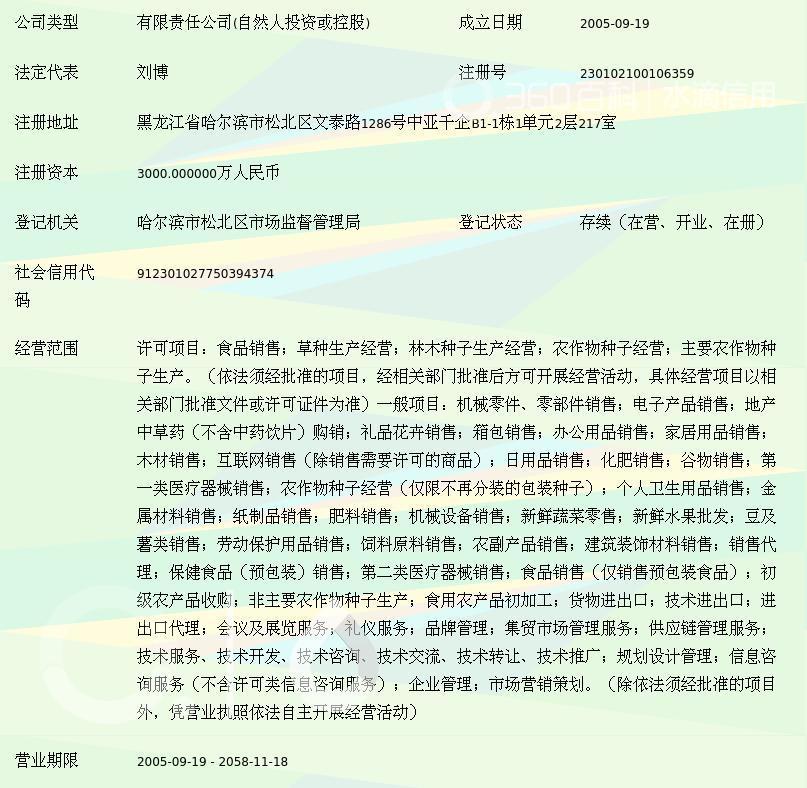 哈尔滨中兴商务会展有限责任公司